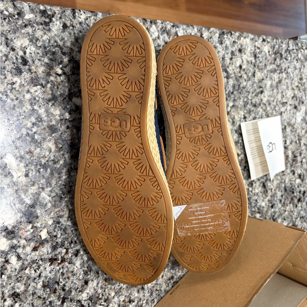 UGG CHANNTAL ESPADRILLES - Picture 5 of 7